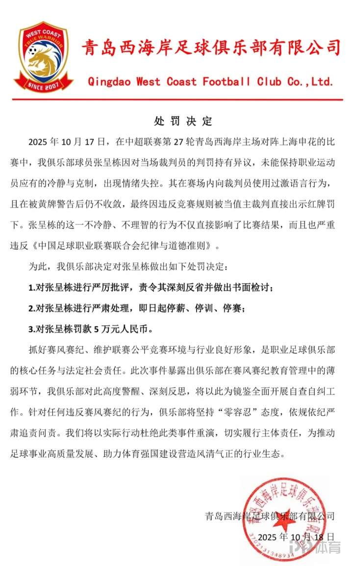 青岛西海岸官方：对张呈栋“三停”并罚款5万