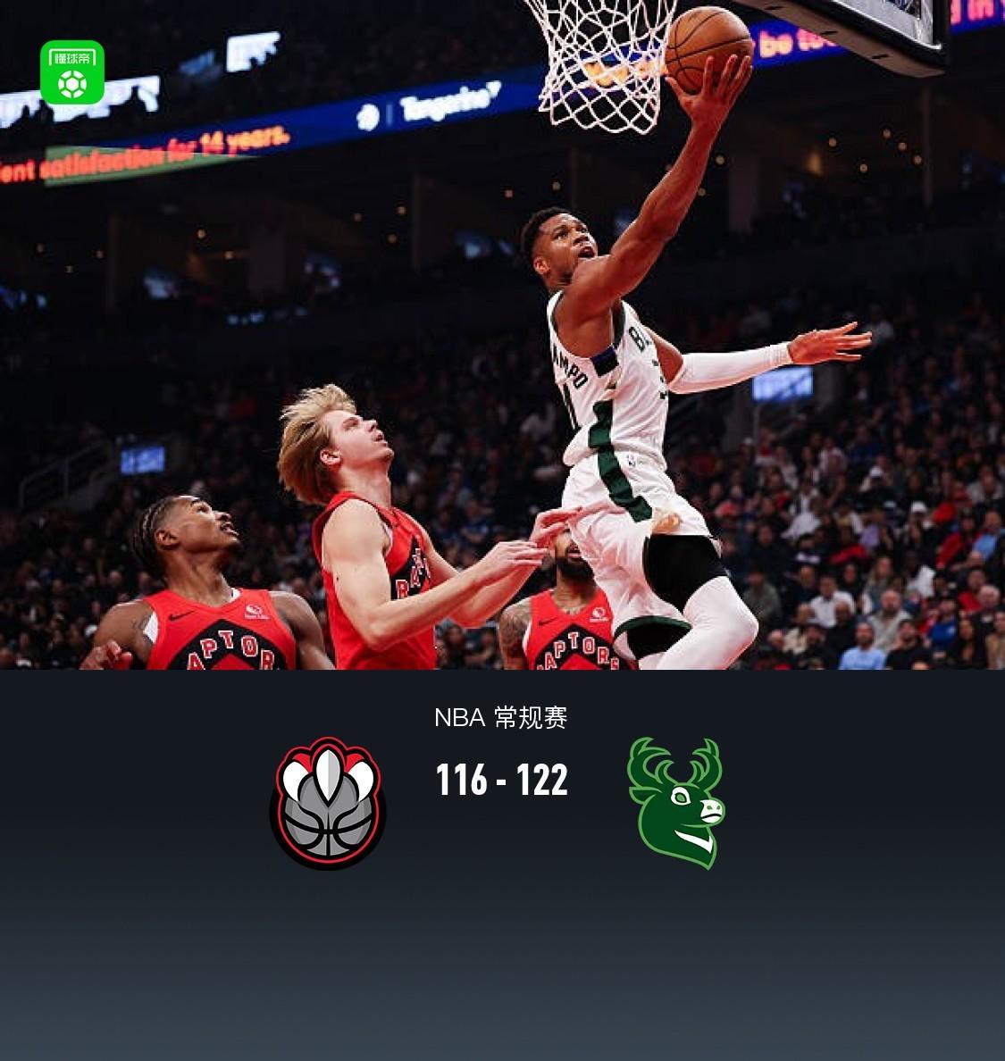 雄鹿122-116猛龙,字母31+20+7,英格拉姆29+6