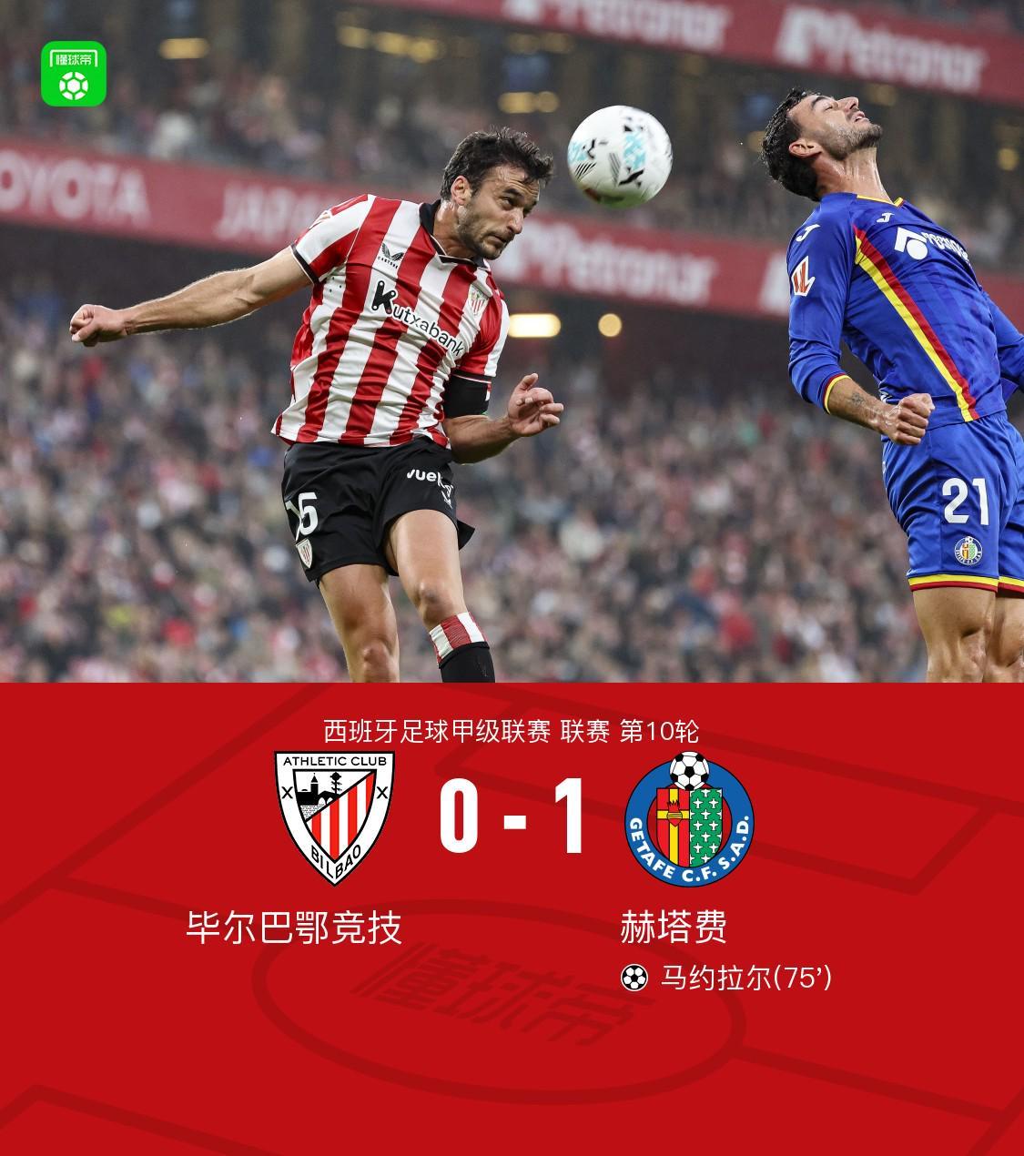赫塔费客场1-0毕包终结五轮不胜,马约拉尔一锤定音